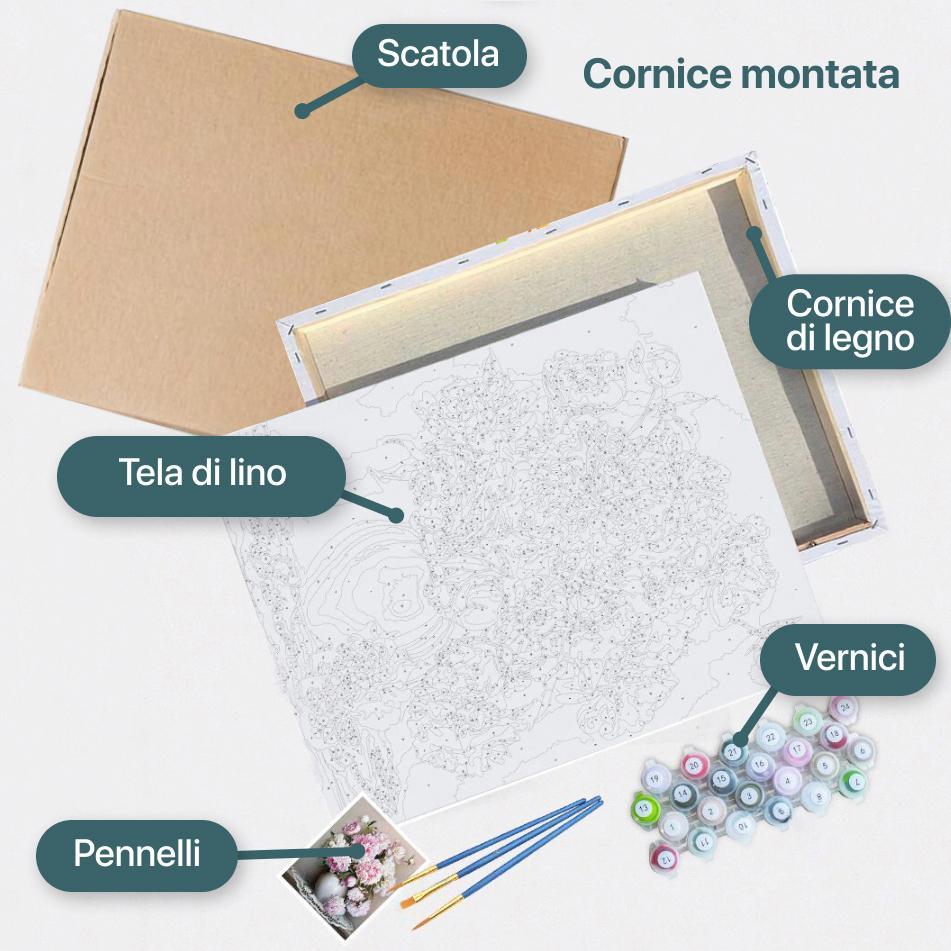 Dipingere con i Numeri Adulti Senza Cornice Paint by Numbers Montagne Paesaggio Dipingere con i Numeri Dipingere con i Numeri Adulti Senza Cornice Paint by Numbers Montagne Paesaggio Dipingere con i Numeri